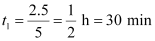 NCERT Solutions Class 11 Physics Chapter 2 - Motion in a Straight Line